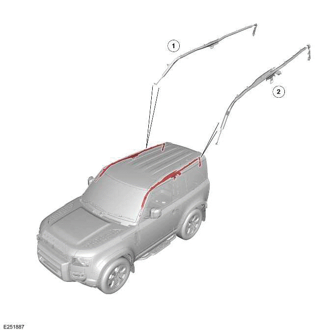 Airbag and Safety Belt Pretensioner Supplemental Restraint System